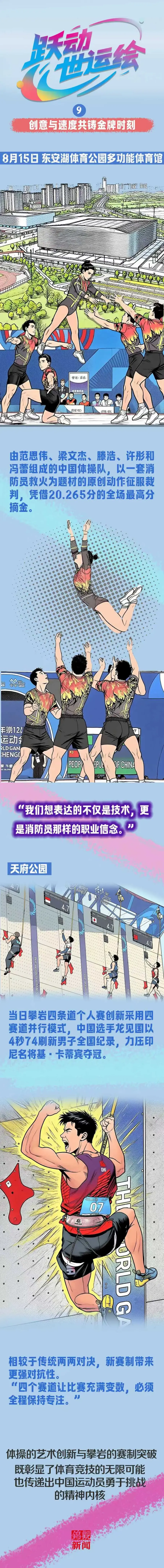 跃动世运绘, 展现出绝对