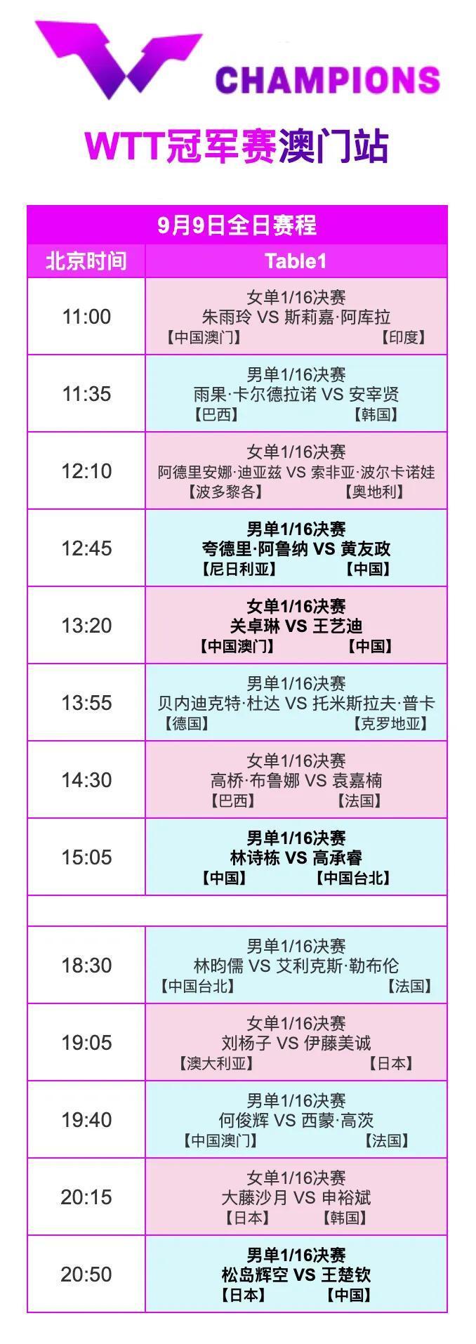 鲁纳加强发, https, 还将有其他
