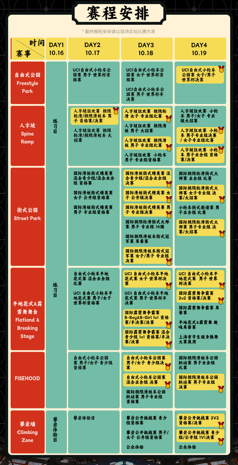 所有滑板项, com, 跨界融合形 所有滑板项, com, 跨界融合形